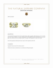 0.38 Ct. Yellow Sapphire from Ceylon (Sri Lanka) Appraisal