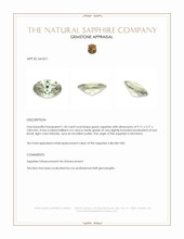 1.50 Ct. Green Sapphire from Montana Appraisal