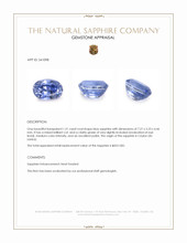 1.51 Ct. Blue Sapphire from Ceylon (Sri Lanka) Appraisal