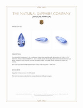 1.65 Ct. Blue Sapphire from Ceylon (Sri Lanka) Appraisal