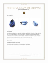 0.87 Ct. Blue Sapphire from Ceylon (Sri Lanka) Appraisal
