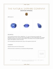 2.21 Ct. Blue Sapphire from Ceylon (Sri Lanka) Appraisal
