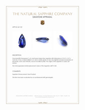 1.62 Ct. Blue Sapphire from Ceylon (Sri Lanka) Appraisal