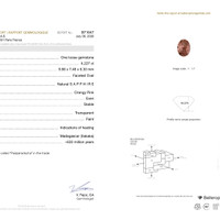 4.22 Ct. Padparadscha Sapphire from Madagascar Pdf