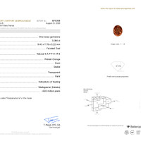 3.06 Ct. Padparadscha Sapphire from Madagascar Pdf