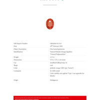 2.53 Ct. Padparadscha Sapphire from Madagascar Scan Report