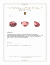 2.05 Ct. Padparadscha Sapphire from Madagascar Appraisal