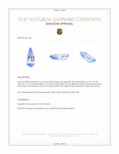 1.50 Ct. Blue Sapphire from Ceylon (Sri Lanka) Appraisal
