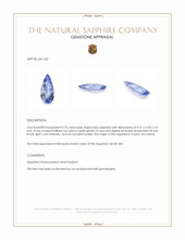 0.70 Ct. Blue Sapphire from Ceylon (Sri Lanka) Appraisal