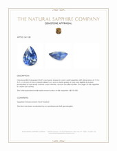 0.87 Ct. Bi Color / Parti Sapphire from Ceylon (Sri Lanka) Appraisal