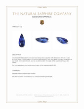 1.55 Ct. Blue Sapphire from Ceylon (Sri Lanka) Appraisal