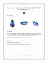 1.55 Ct. Blue Sapphire from Ceylon (Sri Lanka) Appraisal