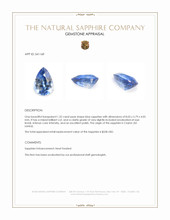 1.32 Ct. Blue Sapphire from Ceylon (Sri Lanka) Appraisal