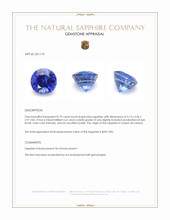 0.79 Ct. Blue Sapphire from Ceylon (Sri Lanka) Appraisal