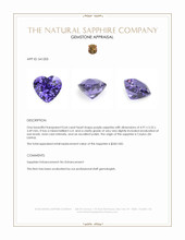 0.64 Ct. Purple Sapphire from Ceylon (Sri Lanka) Appraisal