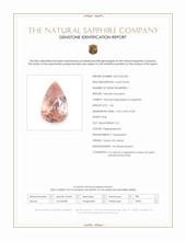 1.06 Ct. Padparadscha Sapphire from Ceylon (Sri Lanka) Scan Report