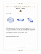 0.93 Ct. Blue Sapphire from Ceylon (Sri Lanka) Appraisal