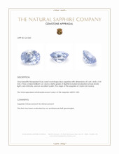 0.66 Ct. Blue Sapphire from Ceylon (Sri Lanka) Appraisal