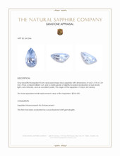 0.64 Ct. Blue Sapphire from Ceylon (Sri Lanka) Appraisal