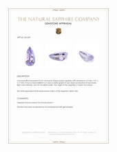 0.63 Ct. Purple Sapphire from Ceylon (Sri Lanka) Appraisal