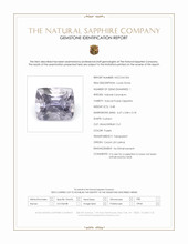 0.48 Ct. Purple Sapphire from Ceylon (Sri Lanka) Scan Report