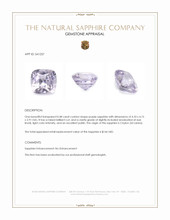 0.48 Ct. Purple Sapphire from Ceylon (Sri Lanka) Appraisal