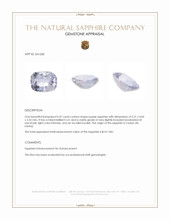0.47 Ct. Purple Sapphire from Ceylon (Sri Lanka) Appraisal
