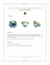 0.51 Ct. Bluish Green Sapphire from Madagascar Appraisal