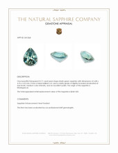 0.71 Ct. Bluish Green Sapphire from Madagascar Appraisal