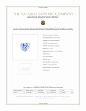 1.63 Ct. Blue Sapphire from Ceylon (Sri Lanka) Scan Report
