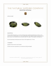 1.61 Ct. Green Sapphire from Madagascar Appraisal