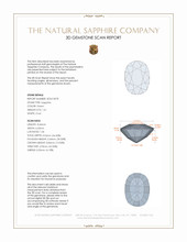 1.61 Ct. Green Sapphire from Madagascar 3 D Scan Report