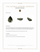 1.88 Ct. Green Sapphire from Madagascar Appraisal