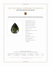 1.88 Ct. Green Sapphire from Madagascar Scan Report
