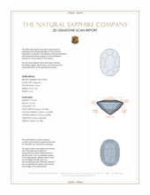 2.44 Ct. Yellowish Green Sapphire from Madagascar 3 D Scan Report