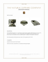 1.91 Ct. Green Sapphire from Montana Appraisal