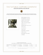 1.91 Ct. Green Sapphire from Montana Scan Report
