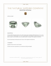 2.00 Ct. Green Sapphire from Montana Appraisal