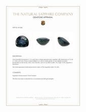 7.10 Ct. Greenish Blue Sapphire from Montana Appraisal