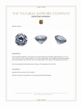 1.86 Ct. Bluish Grey Sapphire from Montana Appraisal