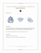 0.77 Ct. Greyish Blue Sapphire from Montana Appraisal