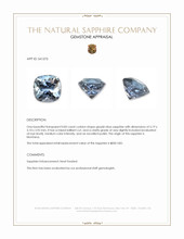 0.83 Ct. Greyish Blue Sapphire from Montana Appraisal