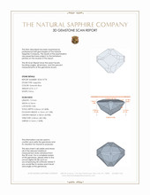 2.17 Ct. Greenish Blue Sapphire from Montana 3 D Scan Report