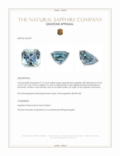2.15 Ct. Greenish Blue Sapphire from Montana Appraisal
