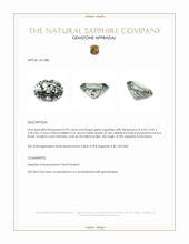 0.92 Ct. Green Sapphire from Montana Appraisal
