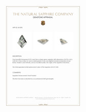 0.92 Ct. Green Sapphire from Montana Appraisal