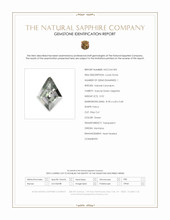 0.92 Ct. Green Sapphire from Montana Scan Report