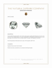 0.87 Ct. Green Sapphire from Montana Appraisal