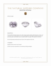 0.85 Ct. Purple Sapphire from Montana Appraisal