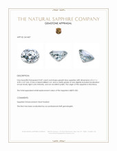 0.87 Ct. Greyish Blue Sapphire from Montana Appraisal